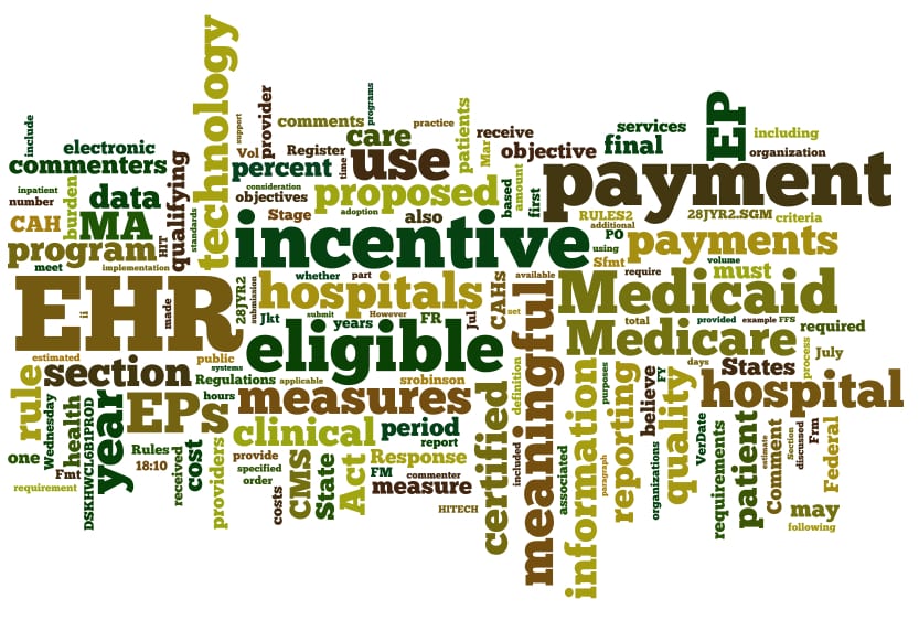 Meaningful Use Update: New Deadline and Streamlined Process to 