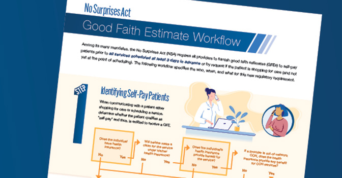 Infographic: No Surprises Act: Good Faith Estimates Workplan